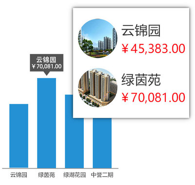 手機(jī)看報(bào)表 -傲藍(lán)建材租賃軟件_鋼管扣件租賃軟件_設(shè)備租賃軟件_塔吊租賃軟件_腳手架租賃軟件_建材租賃系統(tǒng)